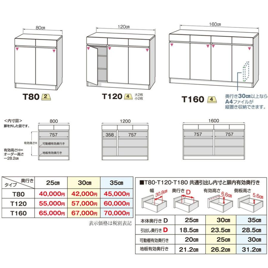 カウンター下すきまくん 引出し＆扉キャビネットT160 幅160 奥行30 高さ77〜103cmTシリーズ（扉）セミオーダー オーダー家具 キッチン収納 キッチン雑貨｜e-unit｜08