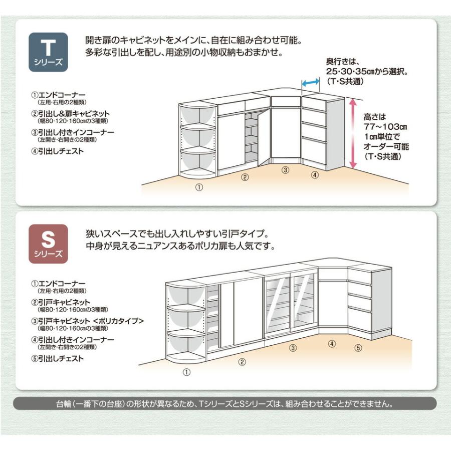 カウンター下すきまくん 引出し＆扉キャビネットT160 幅160 奥行35 高さ77〜103cmTシリーズ（扉）セミオーダー オーダー家具 キッチン収納 キッチン雑貨｜e-unit｜04