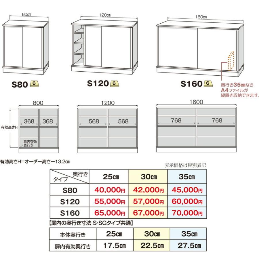 カウンター下すきまくん 引戸キャビネット（ポリカタイプ）SG120 幅120 奥行30 高さ77〜103cmSシリーズ（引き戸）セミオーダー オーダー家具 キッチン収納｜e-unit｜11