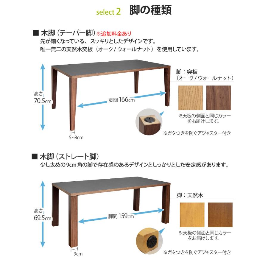 メラミン天板のダイニングテーブル 幅180cm テーブル単品 4人掛け