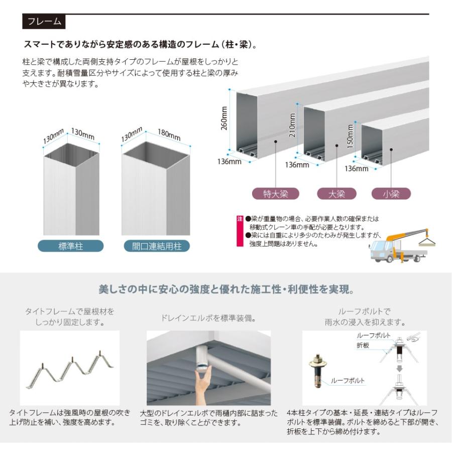 【福井県限定】カーポート G1-R 2台用 6本柱 54.9万円 耐積雪量150cm 幅約5.5m 奥行約5.45m 高さ約2.3m｜e-unit｜07