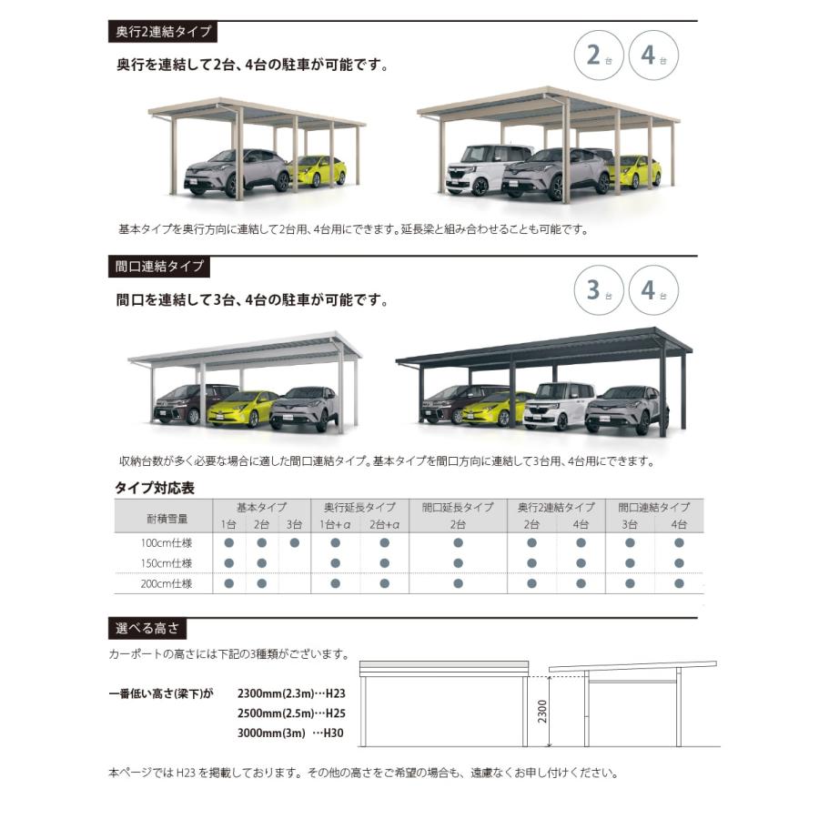 【福井県限定】カーポートG1-R 4台用 6本柱 耐積雪量100cm 94.5万円 9本柱 耐積雪量150cm 119万円 幅約10.9m 奥行約54.5m 高さ約2.3m｜e-unit｜05