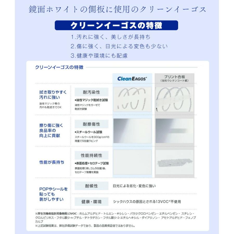 お子様のいる家庭でも安心して使えるカウンター下収納 食器棚 ロータイプ Links リンクス2 フルフラット 90D 90幅 奥行30cm 扉タイプ 薄型 日本製 完成品の画像