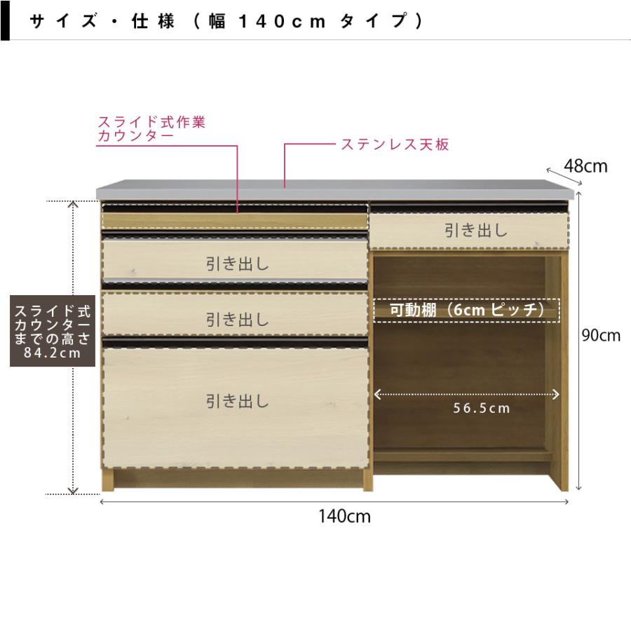 ステンレス キッチンカウンター 食器棚 ステンレス天板 完成品 アイランド 対面カウンター カウンターキッチン 薄型 間仕切り 幅140cm 奥行48 高さ90の画像