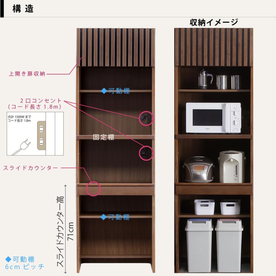 幅62cm レンジボード 62レンジ 食器棚 キッチン収納 レンジ台 幅62cm レンジボード 62レンジ 食器棚 キッチン収納 レンジ台
