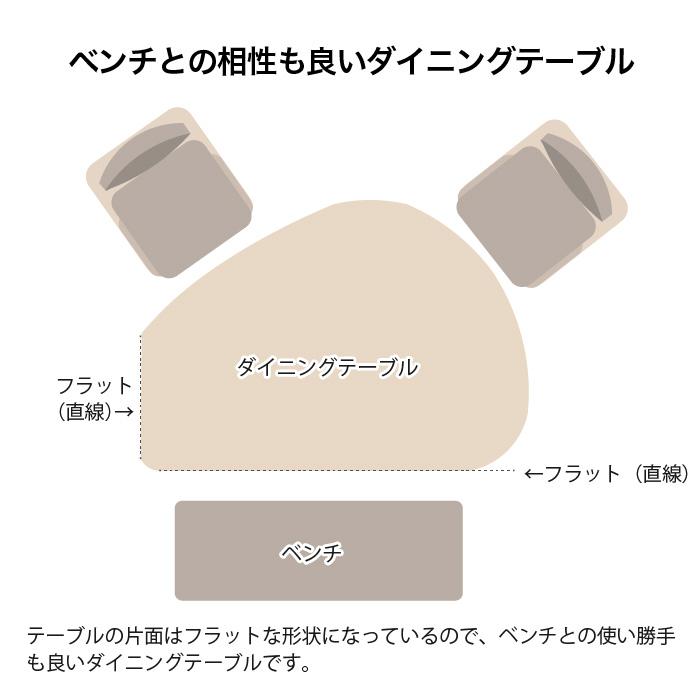 ダイニングセット 4人 4人掛け 160cm 4点セット ダイニング ベンチ 丸