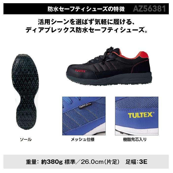 TK0517（完成品） アイトス 防水安全靴 56381 スニーカー 紐タイプ 耐油 樹脂製先
