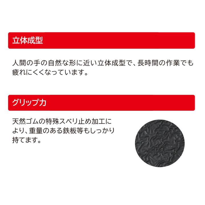 10双セット　ショーワ　SHOWA　すべり止め　グローブ　黒　S-TEXKV3　作業服　耐切創　イエロー　ゴム　ブラック　手袋　メンズ　コーコス　作業着　黄色　S〜XL