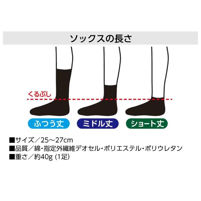 消臭靴下 作業用 4100 2p デオセル5本指カカト付 ミドル丈 黒 L 福徳産業 053 0430 クロスワーカー Yahoo 店 通販 Yahoo ショッピング