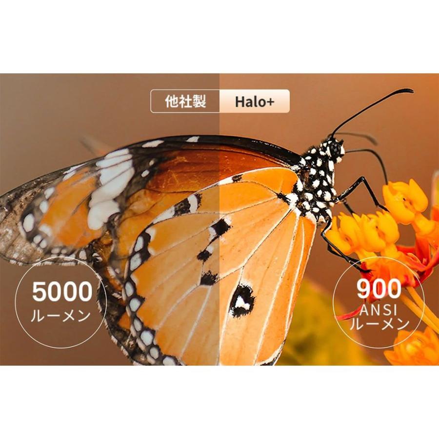 XGIMI Halo+ WM03A : キムラヤテック ヤフー店 - 通販 - Yahoo!ショッピング