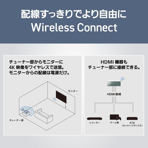 【無料長期保証】パナソニック TH-65LW2 65V型 4K有機ELテレビ VIERA ウォールフィットテレビ BS・CS 4Kチューナー内蔵_10