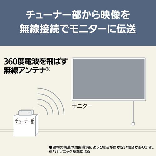 【無料長期保証】パナソニック TH-65LW2 65V型 4K有機ELテレビ VIERA ウォールフィットテレビ BS・CS 4Kチューナー内蔵_5