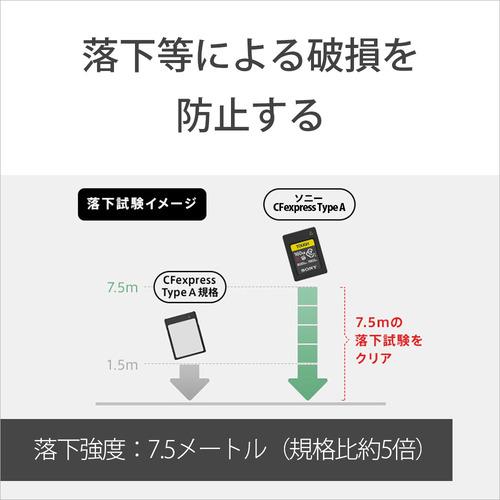 ソニー CEA-G80T CFexpress TypeA メモリーカード 80GB｜e-wellness｜08