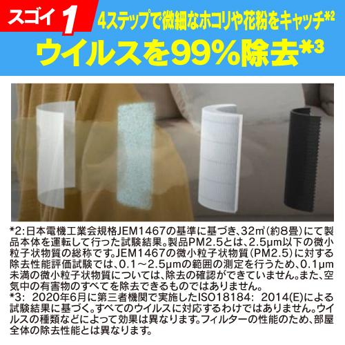 アウトレット超特価】エレクトロラックス FA31-202GN 空気清浄機 Flow