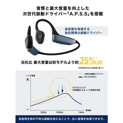 オーディオテクニカ ワイヤレス ヘッドホン 軟骨伝導オープンイヤ