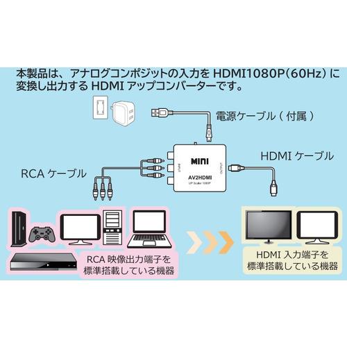 HDMIアップコンバーターとアンテナケーブル 住本製作所 SRCA-HDMI HDMIアップコンバーター SMS 83g : キムラヤ