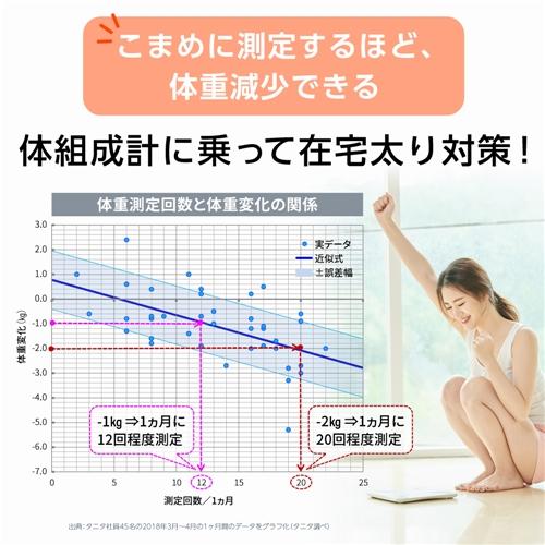 タニタ BC-330-WH 体組成計 ホワイト : キムラヤテック ヤフー店
