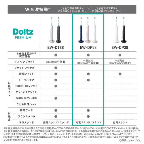 期間限定ギフトプレゼント】パナソニック EW-DP58-W W音波振動ハブラシ