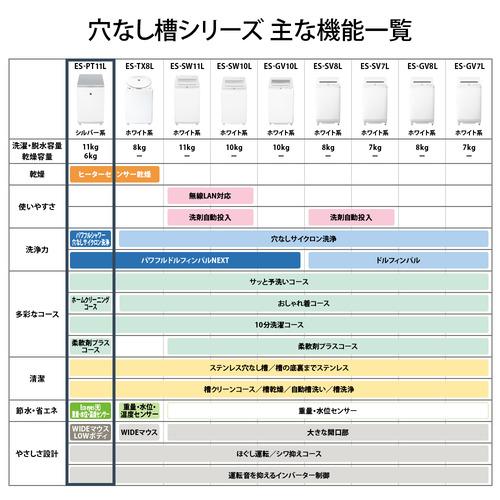 無料長期保証】シャープ 縦型乾燥洗濯機 洗濯11kg 乾燥 6kg 穴なし