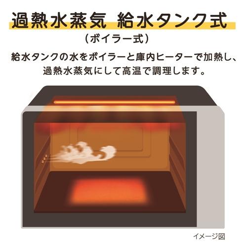 日立 MRO-S23YC 過熱水蒸気オーブンレンジ ヤマダ50周年モデル 23L