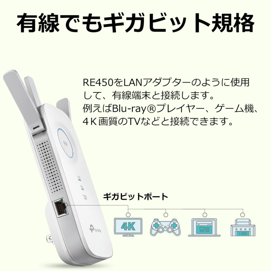 TP‐Link ティーピーリンク RE450V4 無線LAN中継器 無線LAN中継器 メッシュ 1300+450Mbps AC1750 OneMesh 3年保証｜e-wellness｜07