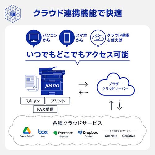 ブラザー MFC-L8970CDW プリンター A4カラーレーザー複合機 コピー プリント スキャン FAX 自動両面印刷 有線／無線LAN Windows Mac対応の画像