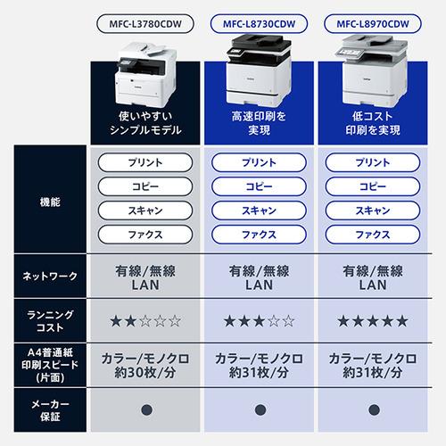 ブラザー MFC-L8970CDW プリンター A4カラーレーザー複合機 コピー プリント スキャン FAX 自動両面印刷 有線／無線LAN Windows Mac対応の画像