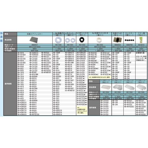 ダイニチ工業 H011501 Ag+抗菌アタッチメント2個入り｜e-wellness｜02