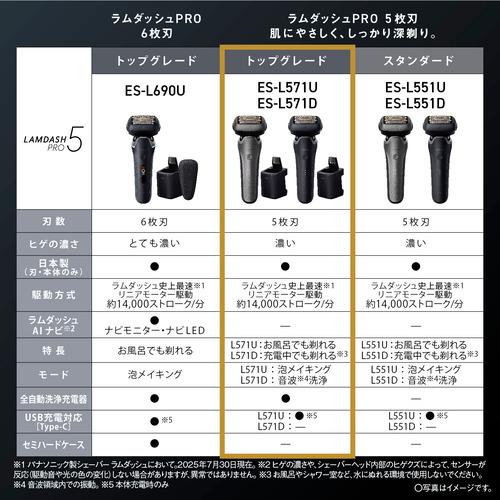 パナソニック ES-L571D-K ラムダッシュPRO 5枚刃 メンズシェーバー マットブラックの画像