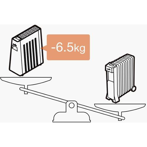 匿名配送 ユーレックス EHT-M15QDS(WT) ヘリテイジヒーター ホワイトテラコッタ ヘリテイジヒーター ホワイトテラコッタEHTM15QDS(WT) 【ZYX6447918507】(22651円)