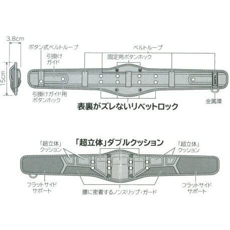 タジマ(Tajima)ツール安全帯用胴当てベルトCRX、サイズ800mm｜e-yamaho｜02