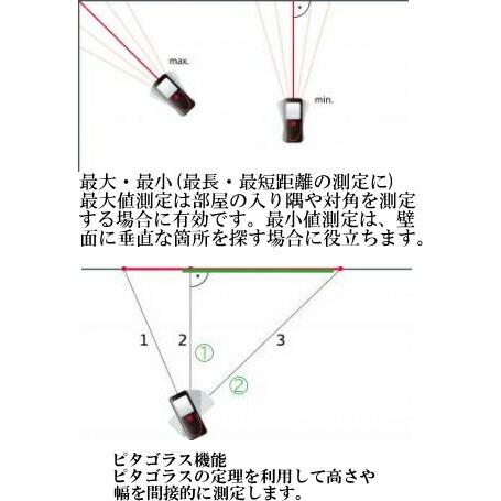 レーザー距離計ライカディストD2 : 作業屋やまほ - 通販 - Yahoo