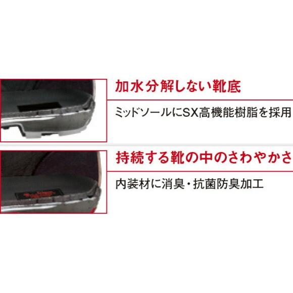 シモンライト安全靴Fソール黒/赤 : 作業屋やまほ - 通販 - Yahoo