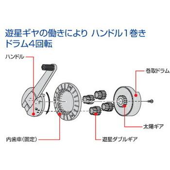 巻尺ステンレススピードテクロン10巾ステンレステープ(ムラテックKDS)｜e-yamaho｜02