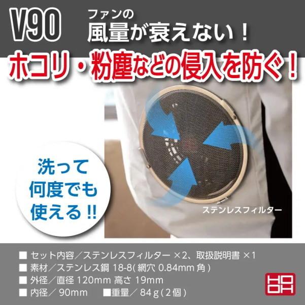 空調ファン用ステンレスフィルター : 作業屋やまほ - 通販 - Yahoo