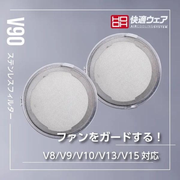 空調ファン用ステンレスフィルター : 作業屋やまほ - 通販 - Yahoo