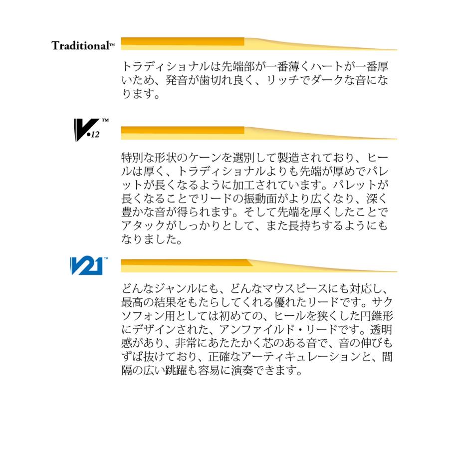 vandoren（バンドーレン） バンドレン アルトサックス リード