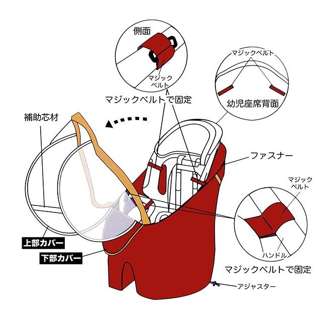自転車 レインカバー 後ろ用 自転車用 自転車カバー カバー 子供 子供用 子供乗せ 雨よけ リアチャイルドシート 自転車チャイルドシート｜e-zakkamania｜07