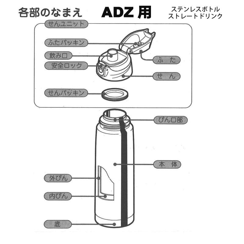 ピーコック水筒部品 ストレートドリンク用 ADZふたパッキン 送料無料｜e-zakkaya-parts｜02