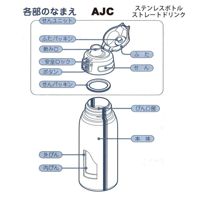 ピーコック水筒部品 ストレートドリンク用 AJCせんユニット ブラックレッド AJC-F80/F100/F150用 パッキン付 送料無料|e-zakkaya-parts|02