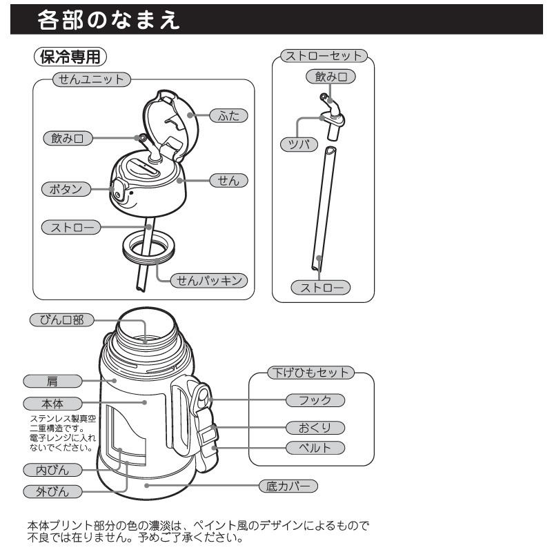 ASK-W40 用ストローセット ZSA-40（ASK-STS） ピーコック魔法瓶工業 2WAYタイプ ステップアップボトル 送料無料｜e-zakkaya-parts｜03