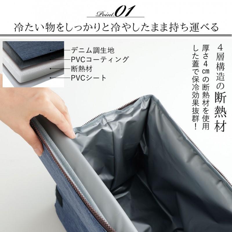 クーラーボックス 小型 クールボックス 保冷ボックス 保冷バッグ 防水 アウトドア これは使える保冷バッグ 保冷維持 氷水 ソフトリュック 2way 長 時間 冷たい 内 ココチのくらし雑貨店 通販 Yahoo ショッピング