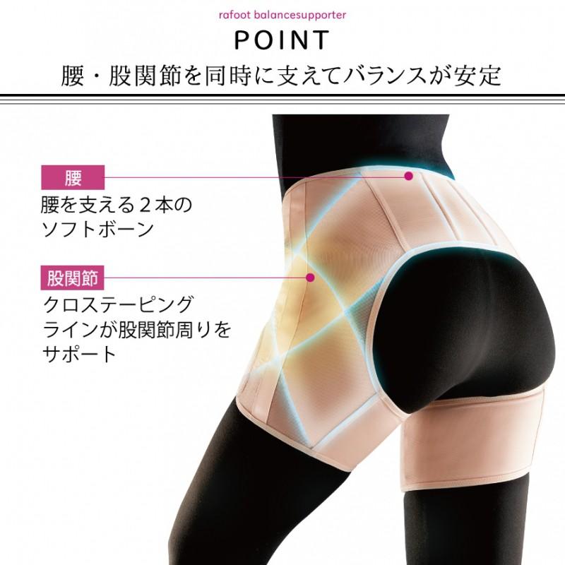 股関節 サポーター 痛み 股関節ベルト 股関節サポーター 骨盤ベルト レディース 男女兼用 勝野式 楽歩人 バランスサポーター M Ll ココチのくらし雑貨店 通販 Yahoo ショッピング