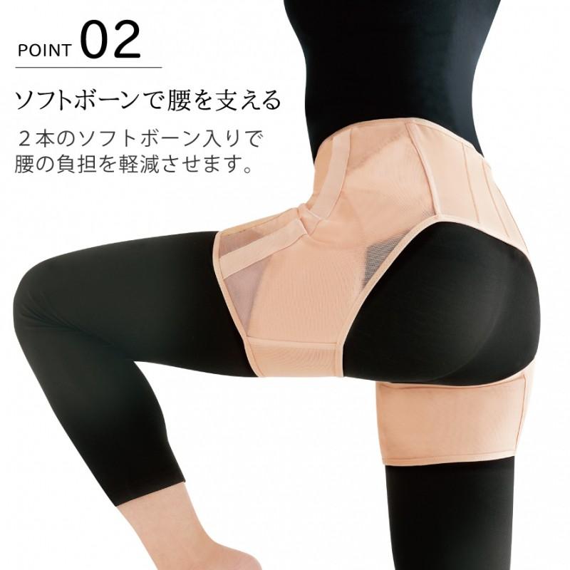 股関節 サポーター 痛み 股関節ベルト 股関節サポーター 骨盤ベルト レディース 男女兼用 勝野式 楽歩人 バランスサポーター M Ll ココチのくらし雑貨店 通販 Yahoo ショッピング