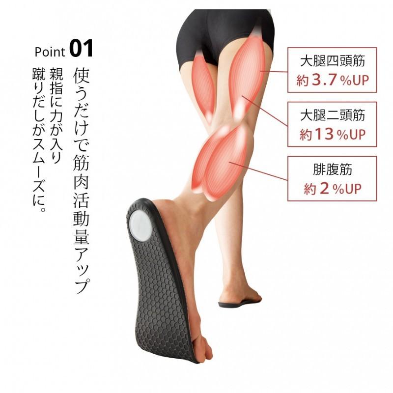 インソール 中敷き 衝撃吸収 レディース 楽歩人 勝野式 クッション 足裏 土踏まず アーチ 歩行 サポート サイズ調整 カット可 疲れにくい ブラック 黒 ウォーキ｜e-zakkaya｜06