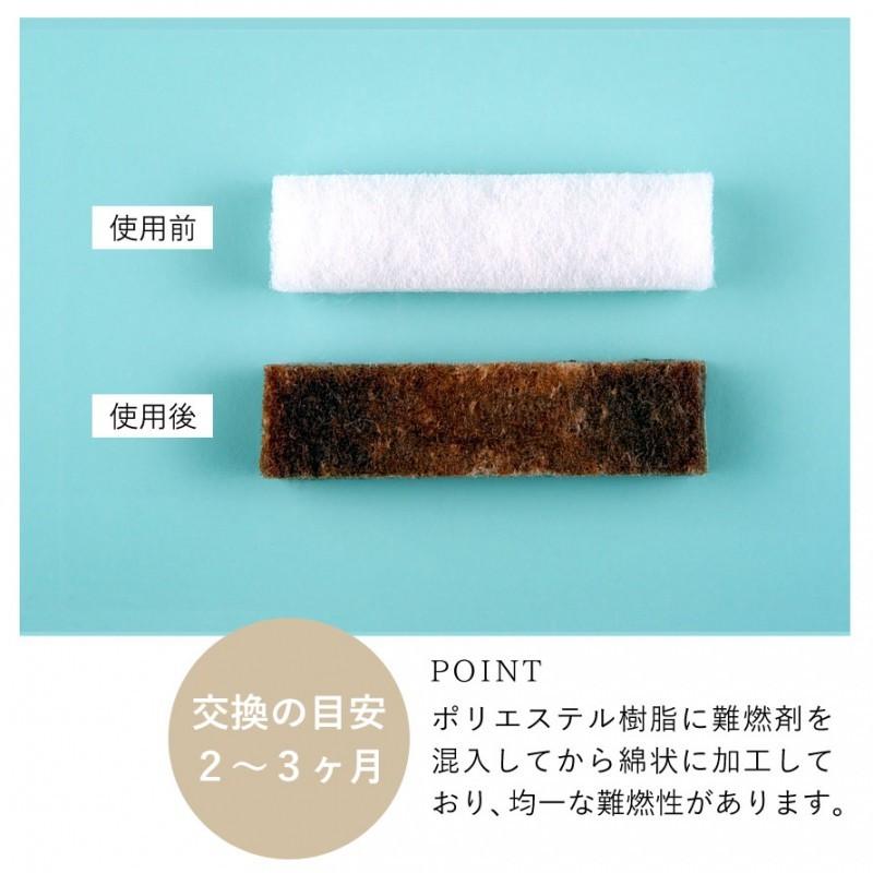 レンジフード レンジフード用 油 汚れ 汚れ防止 油汚れ テープ 掃除 グッズ 簡単 アルミテープ 取り付け 吸油テープ 溝 キッチン キッチン雑貨 キッチングッズ :012000551:ココチのくらし雑貨店 - 通販 - Yahoo!ショッピング レンジフード レンジフード用 油 汚れ 汚れ防止 油汚れ テープ 掃除 グッズ 簡単 アルミテープ 取り付け 吸油テープ 溝 キッチン キッチン雑貨 キッチングッズ :012000551:ココチのくらし雑貨店 - 通販 - Yahoo!ショッピング