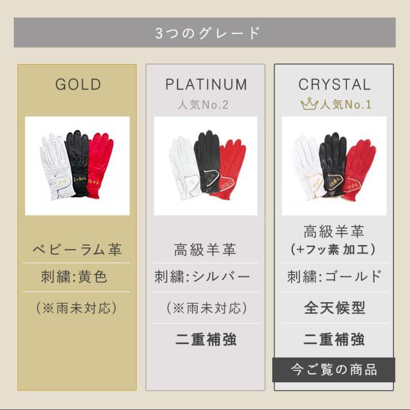 全天候型ゴルフグローブ 名入れ　オーダーメイド　父の日 オーダーメイド ゴルフグローブ 雨の日対応 誕生日 ギフト