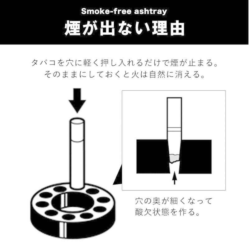 灰皿 おしゃれ 卓上 車 卓上灰皿 黒 ブラック シンプル 丸 煙の出ない灰皿 ノンレット ノンレット灰皿 ペンギンライター たばこ タバコ 煙草 臭い 煙 カット 瞬 b ココチのくらし雑貨店 通販 Yahoo ショッピング