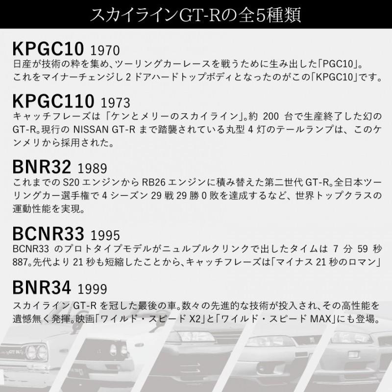Zippo ライター ジッポライター ジッポーライター スカイライン Gt R Bnr32 Skyline かっこいい 日産 Nissan ニッサン スポーツカー 自動車 オイルライター 0 ココチのくらし雑貨店 通販 Yahoo ショッピング