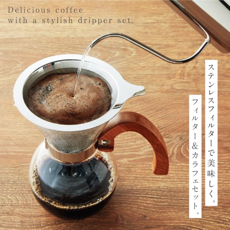 コーヒードリッパー ステンレスフィルター フィルターレス 1人用